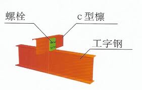 東莞承建鋼結構